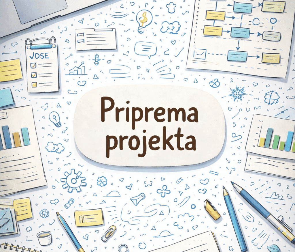 Priprema projekata